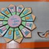 CIRANDA COOKIE- DIA DAS MÃES-  CASINHAS E FLORES - Imagem 2